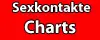 Sexkontakte Charts Die Top 100 der Internet Sexkontakt Portale